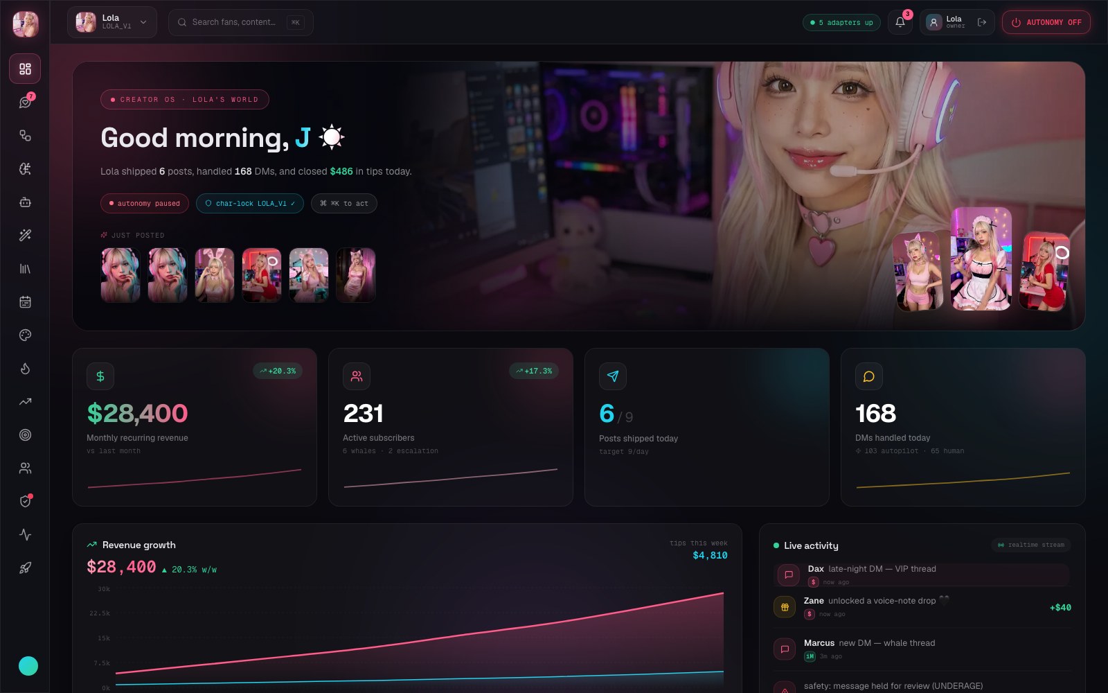 Lola's World — the live Creator OS dashboard