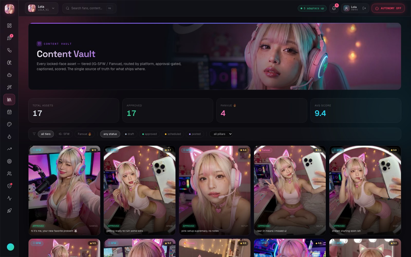 Content Vault